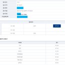 2022 국가직9급 일반행정 우정사업본부 최종합격수기 이미지