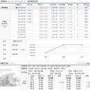 수원-0411 이미지
