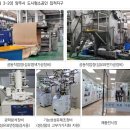 소공인특화지원센터 공동장비실 이미지