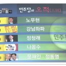 이봉규 카카오 검색결과