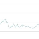상업용 68 이미지