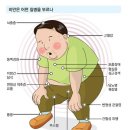 오산리얼리영점핑