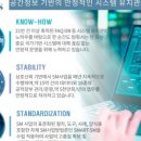 (주)한국교통정보 네이버블로그