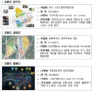 전국개발 이미지