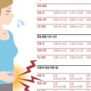 아이마미한의원 이미지