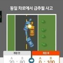 개정된 자동차 사고 과실 비율 이미지