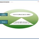 (주)나이스 이미지