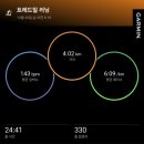 노량만두 | 휴직일기(25.12.29.)-우리들의 이순신 전시회 관람