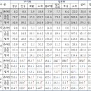 식육포장처리업 이미지