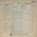 송대관 20곡집 [부탁] (1976) 이미지