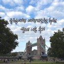 365평화한의원 | 여행 여행자보험 추천, 어시스트카드 실제 이용 후기, 중도해지 환불, 보장내용, 상담, 청구 후기 내돈내산