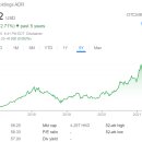 모닝스타(주) 이미지