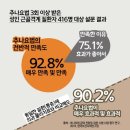 다산애한의원 이미지