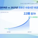 플링크