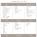 미소들노인전문병원 이미지