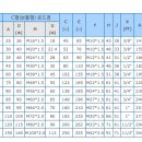 (주)대성이앤티 이미지