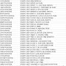 영종바른이비인후과의원 이미지