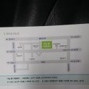 황룡중학교 이미지