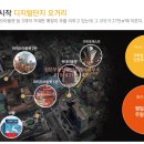 패션-IT 문화길 이미지