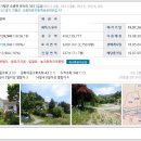운악리보건진료소 이미지