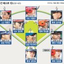 (주)베스트에이스 이미지