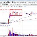 금양메디칼 이미지