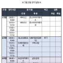 7월 23일 일요리그 8차전(vs 효성<b>아르테미스</b>) 선공(연기)