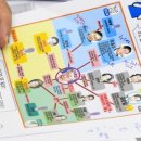 대장동 대장동입구 이미지