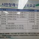 시민장례식장 네이버블로그
