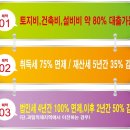 학운자동차서비스 이미지
