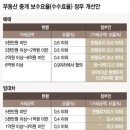 미소부동산중개 이미지