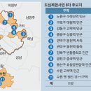 영등포구 대림역 이미지