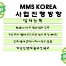MMS코리아