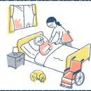 대한간병협회 - 평택시 밀월로 28-1 | 부산간병등록 차차간병협회를 통해 마음의 짐을 덜다