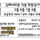 제원부동산중개 이미지