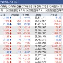 코어메디팜 이미지