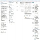 보목마을회관 Daum카페
