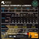 리스펙체대입시구미교육원