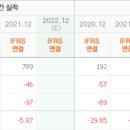 유상농장 이미지