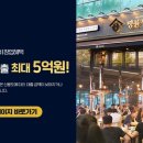오늘의미술