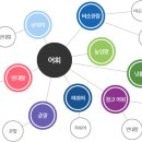 리드인독서학원 이미지