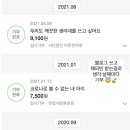 애드브리즈