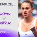 WTA 1위 시비옹테크, 인디언웰스 결승 진출..권순우, 미국 마이애미 마스터즈 출전 이미지