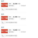 김상경 농장 | 閻 서창동 신축빌라 급매물 정보 …