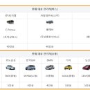 알프스전기 이미지