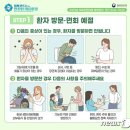 국민 10명 중 1명 "아파서 병 옮길 수 있어도 환자 만난다" 이미지