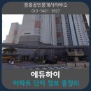 2동탄중흥공인중개사사무소 이미지