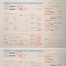 바르다유한의원 | 2018-08 종로 바르다유한의원 : 살빼는 한약으로 다이어트 2주 지난 후기 &amp; 두번째 방문