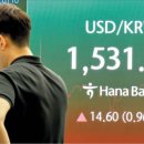 당국 잇단 구두 개입에도 환율 장중 1540원 넘어서 이미지