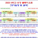 K리그 승강 플레이오프 경기일정 및 결과 [2023-12-09 12:00 현재] 이미지